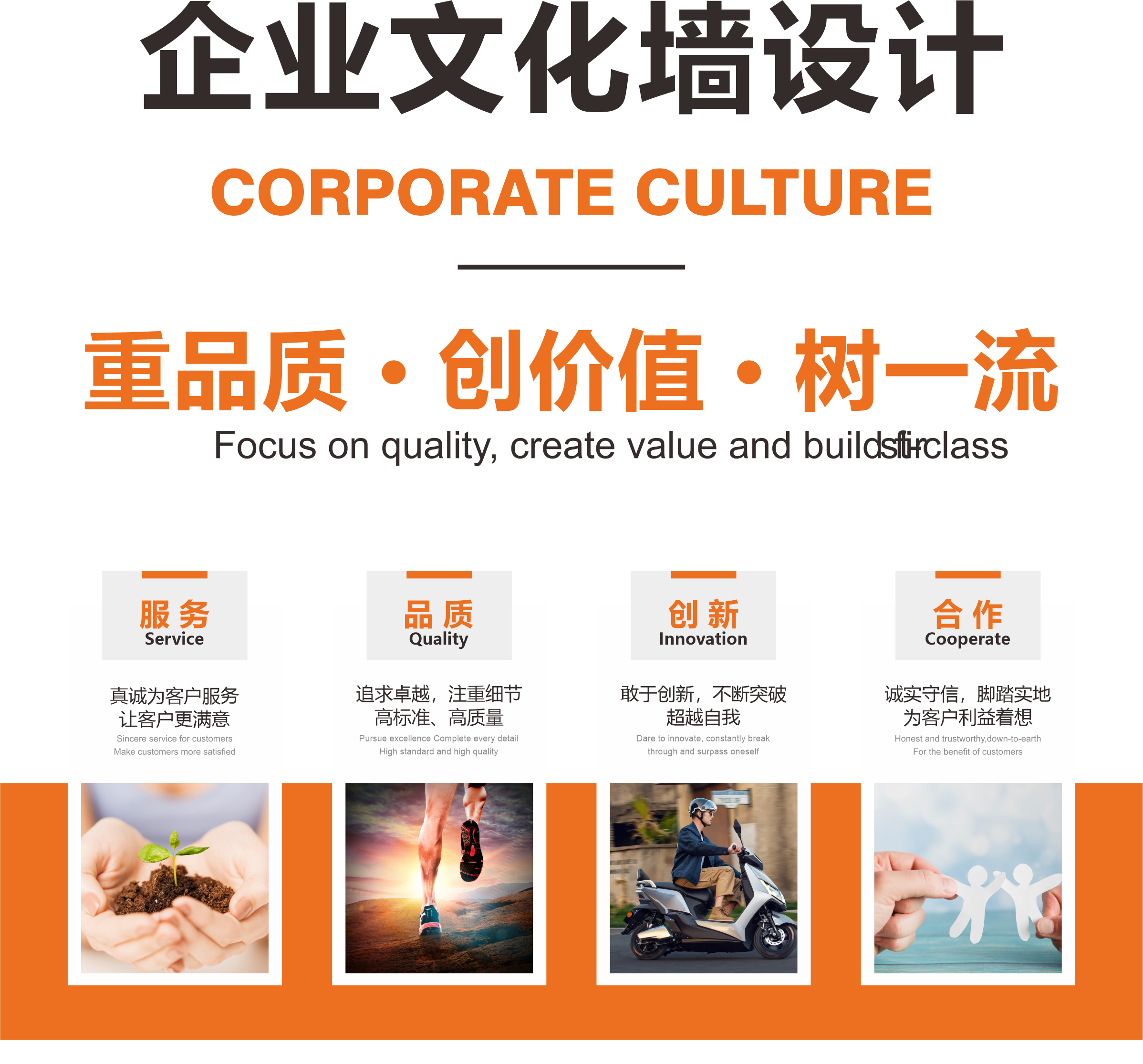 广告标识